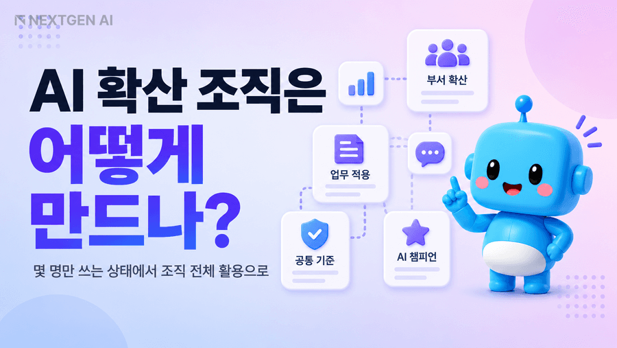 AI 확산 조직을 만드는 공통 기준·업무 적용·부서 확산·AI 챔피언 요소를 정리한 이미지