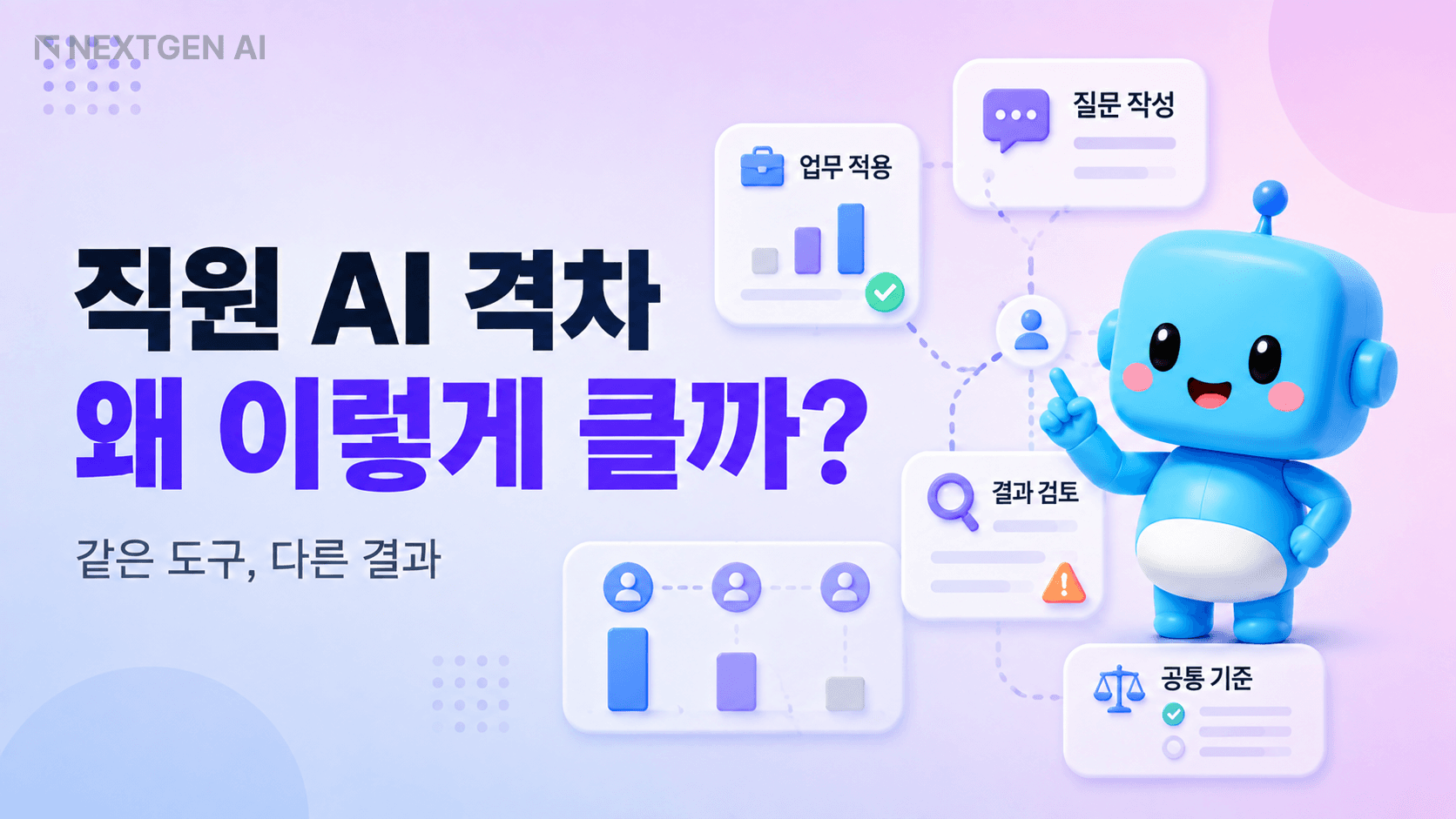 ai-gap-between-emp