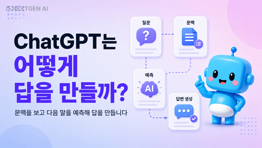 how-ai-answer