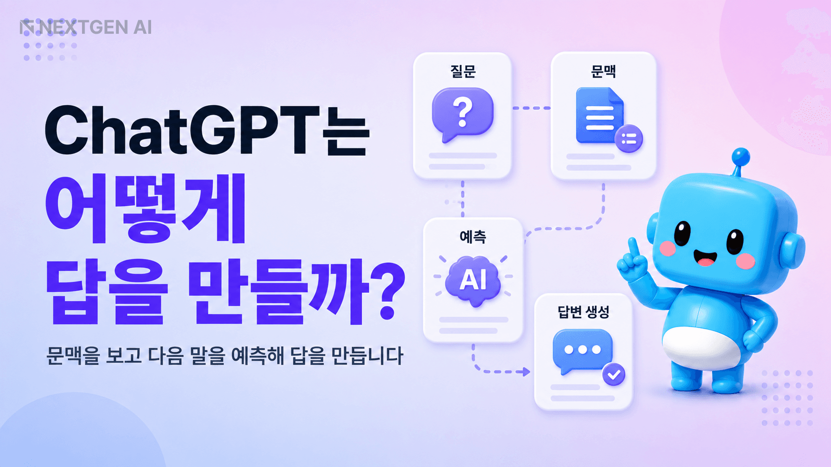 how-ai-answer