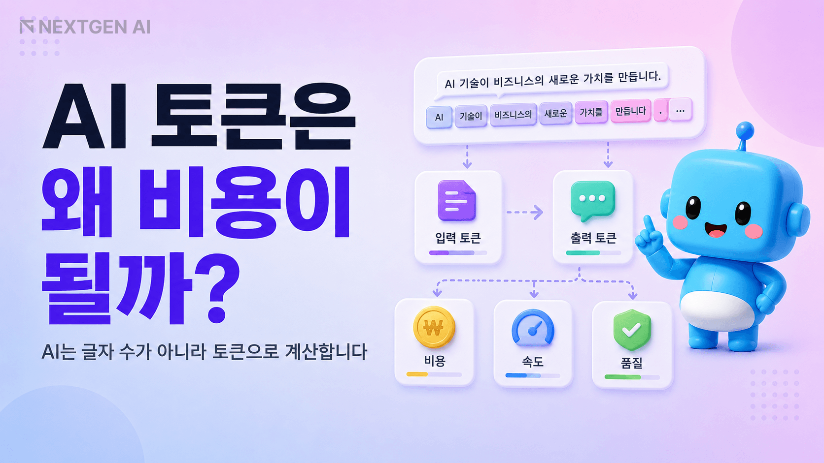 token-is-cost